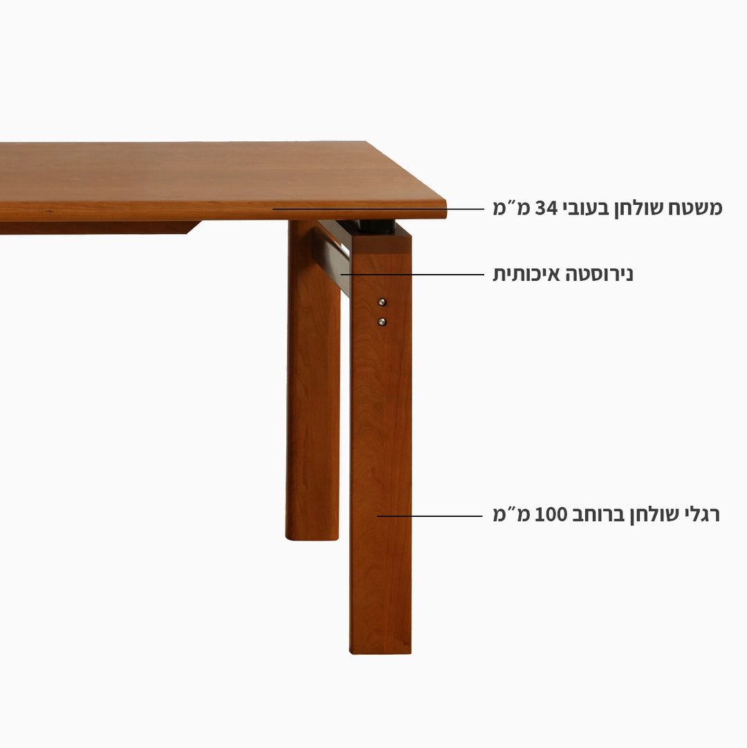 שולחן Status