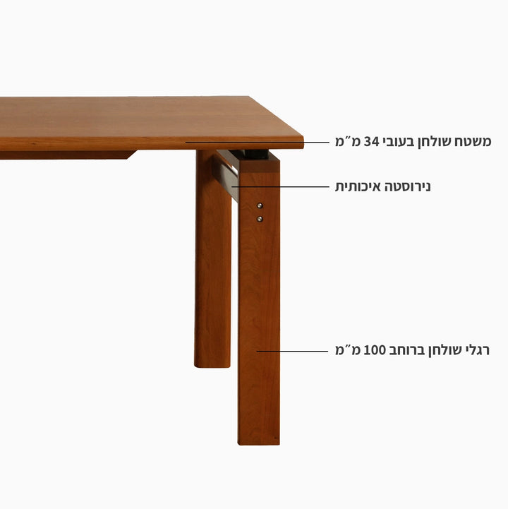 שולחן Status