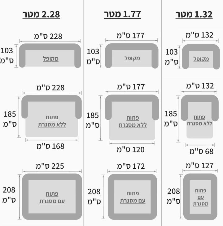 מידות-min.jpg
