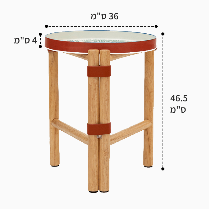 מידות-min.png