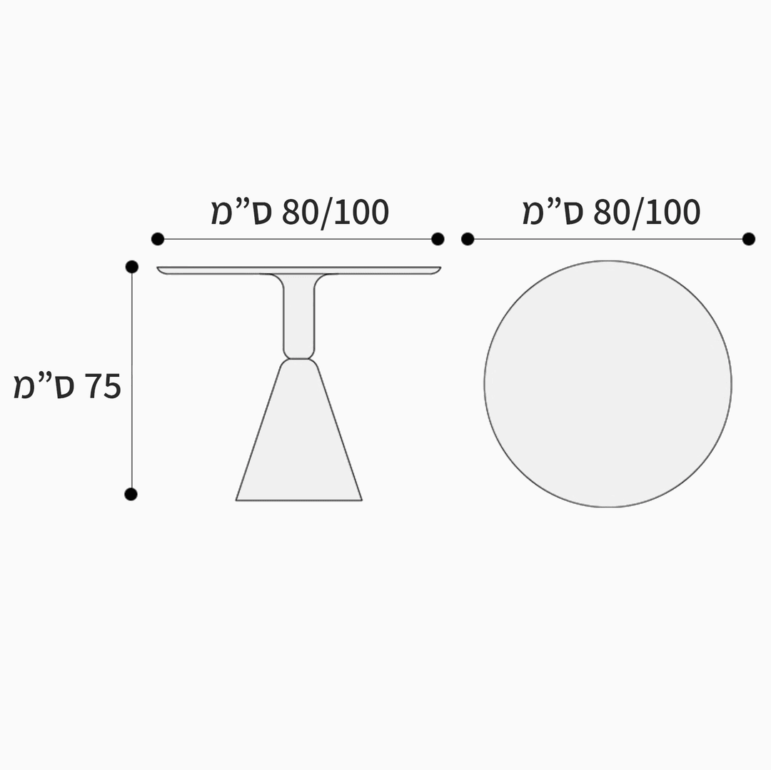 דופ מידות.png